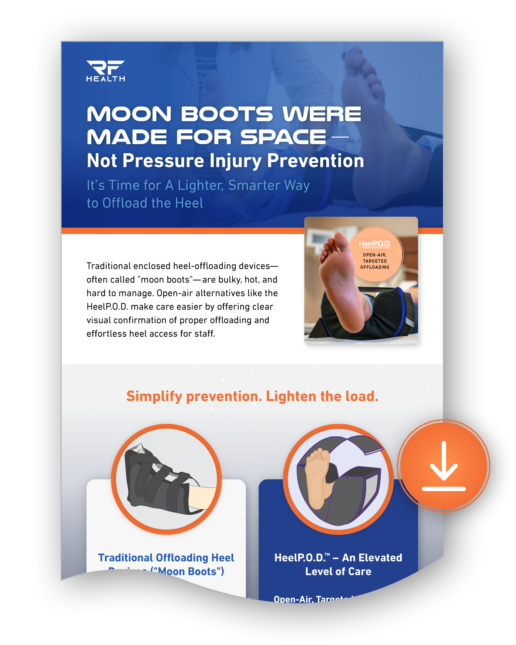 RF-moonboot-PIP-infographic-thumbnail | RF Health